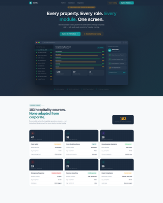 Hospitality LMS Dashboard Landing Page Template