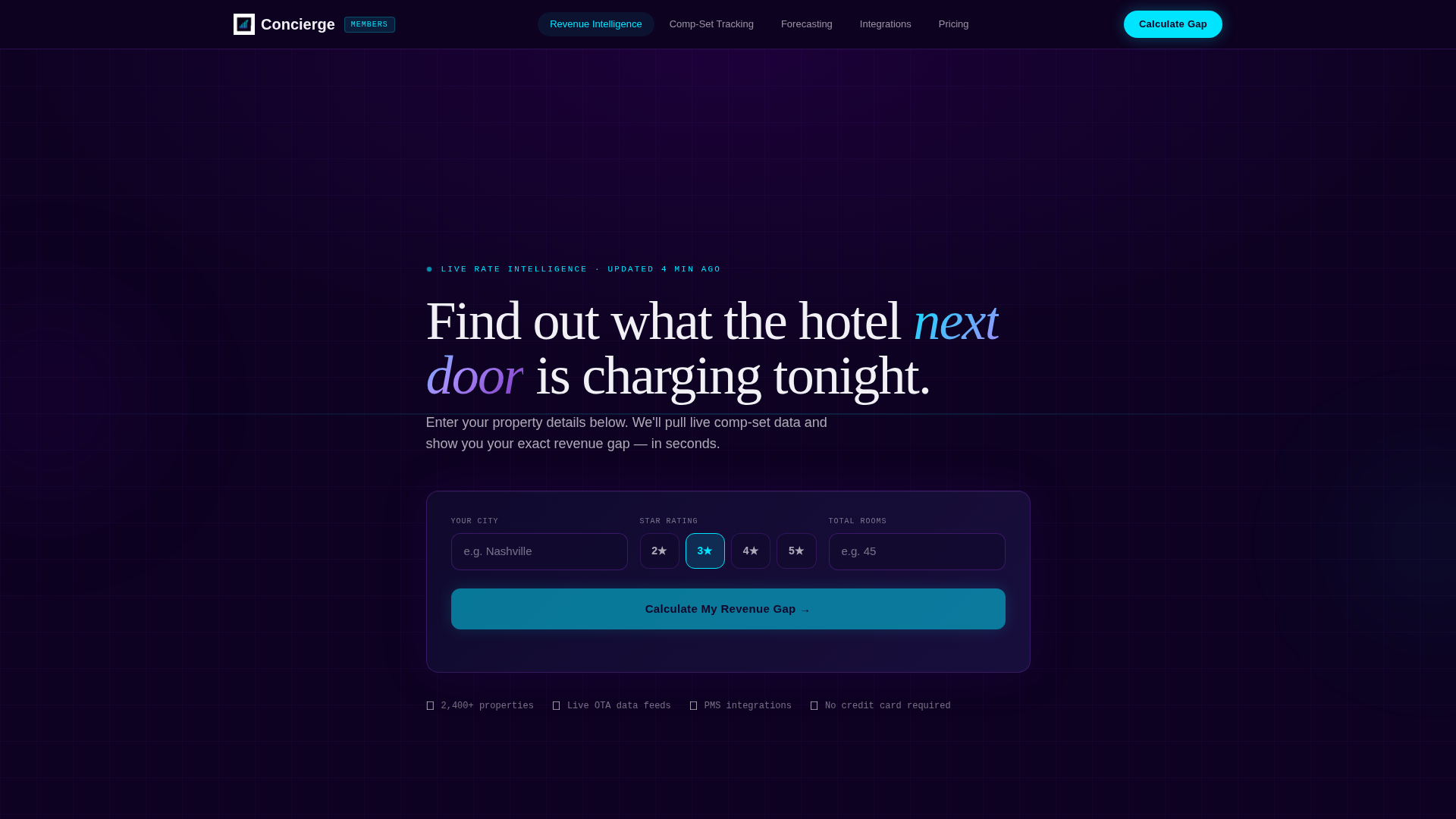 Smart Hospitality Landing Page Template