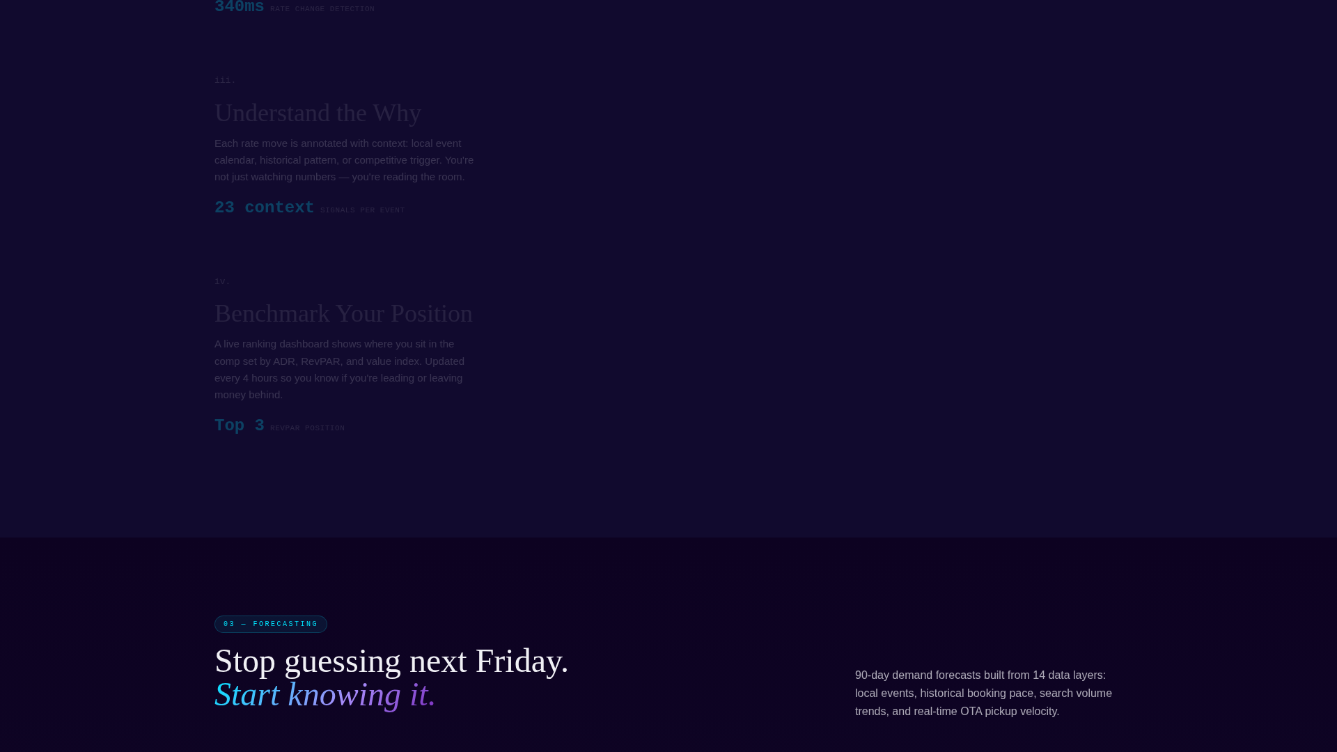 Smart Hospitality Landing Page Template