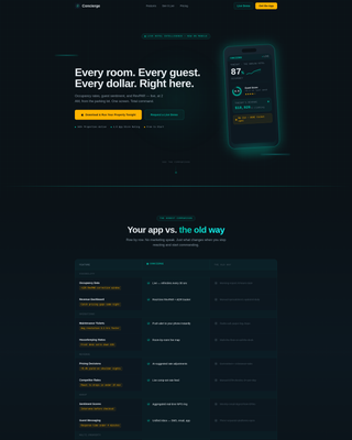 Haven — Premier Hospitality Landing Page Template