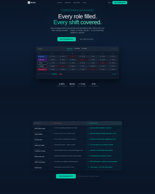 Hospitality Staff Scheduling Landing Page Template