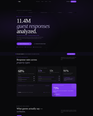 Hospitality Survey & Feedback Landing Page Template