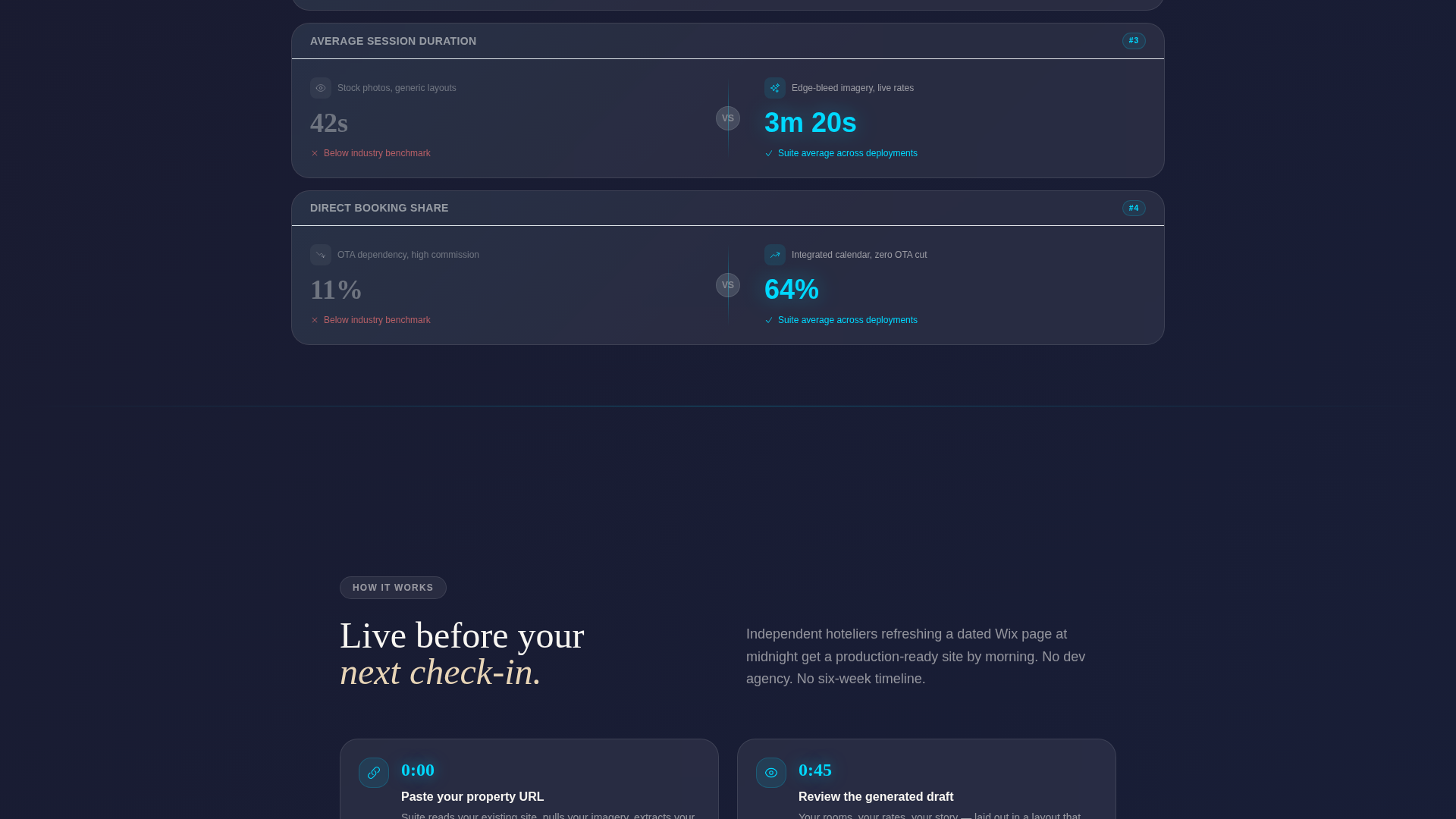 Refined Luxury Landing Page Template