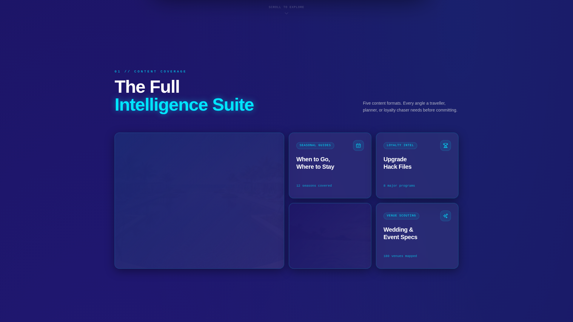 Boutique Resort Blog & Content Publisher Website Template