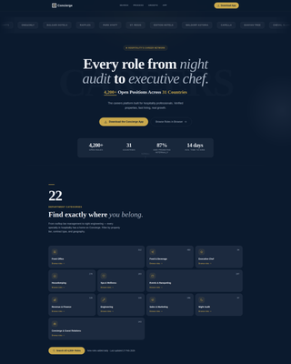 Hotel & Resort Careers & Staff Recruitment Website Template