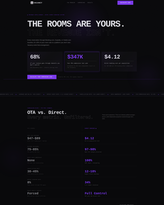 Hotel Direct Booking Conversion Website Template