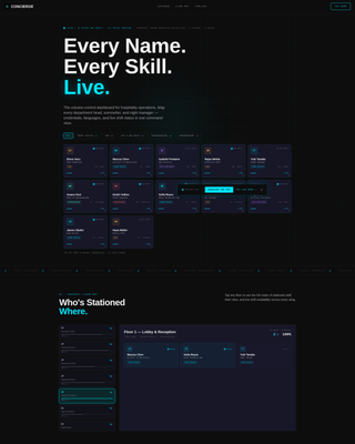 Hotel Team & Department Directory Website Template