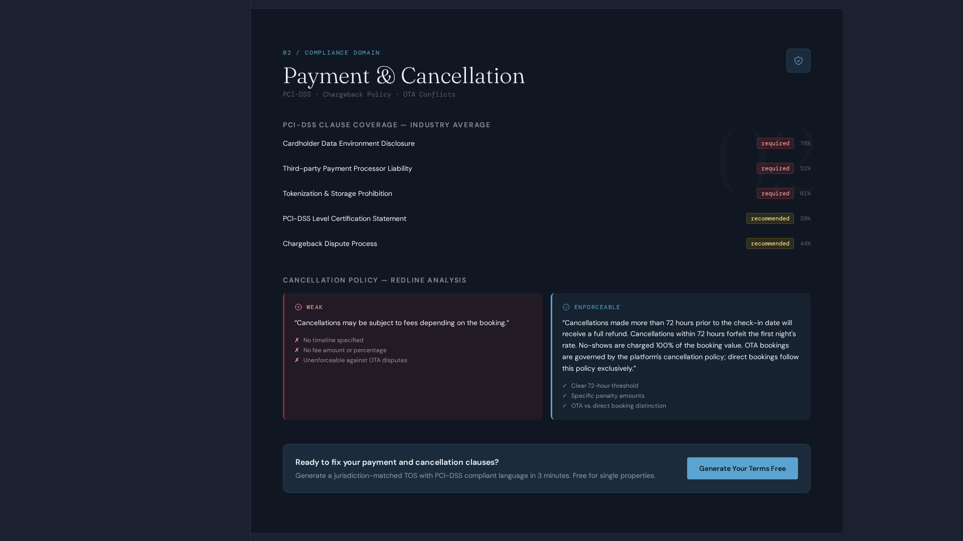 Hotel Terms of Service & Guest Rights Website Template