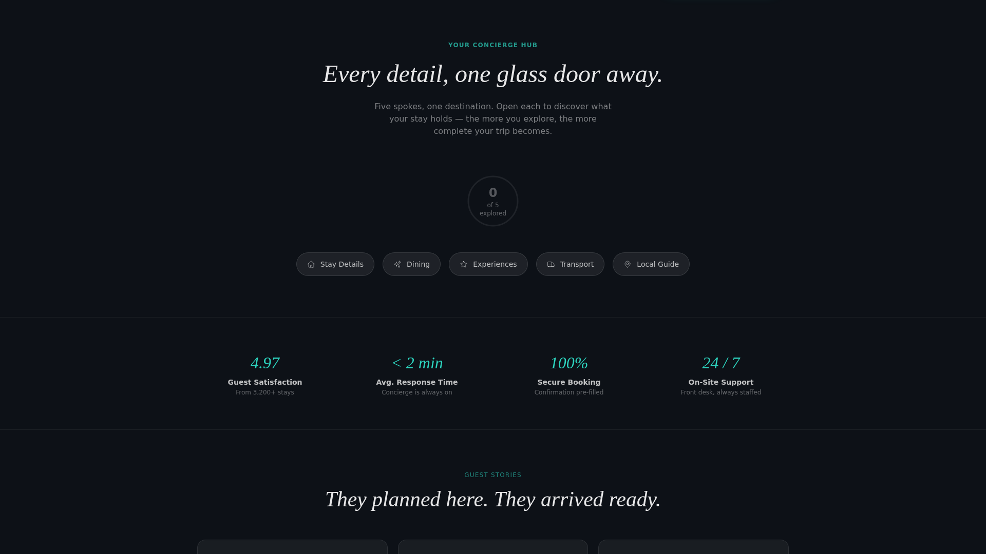 Hotel Booking Confirmation & Post-Stay Experience Website Template