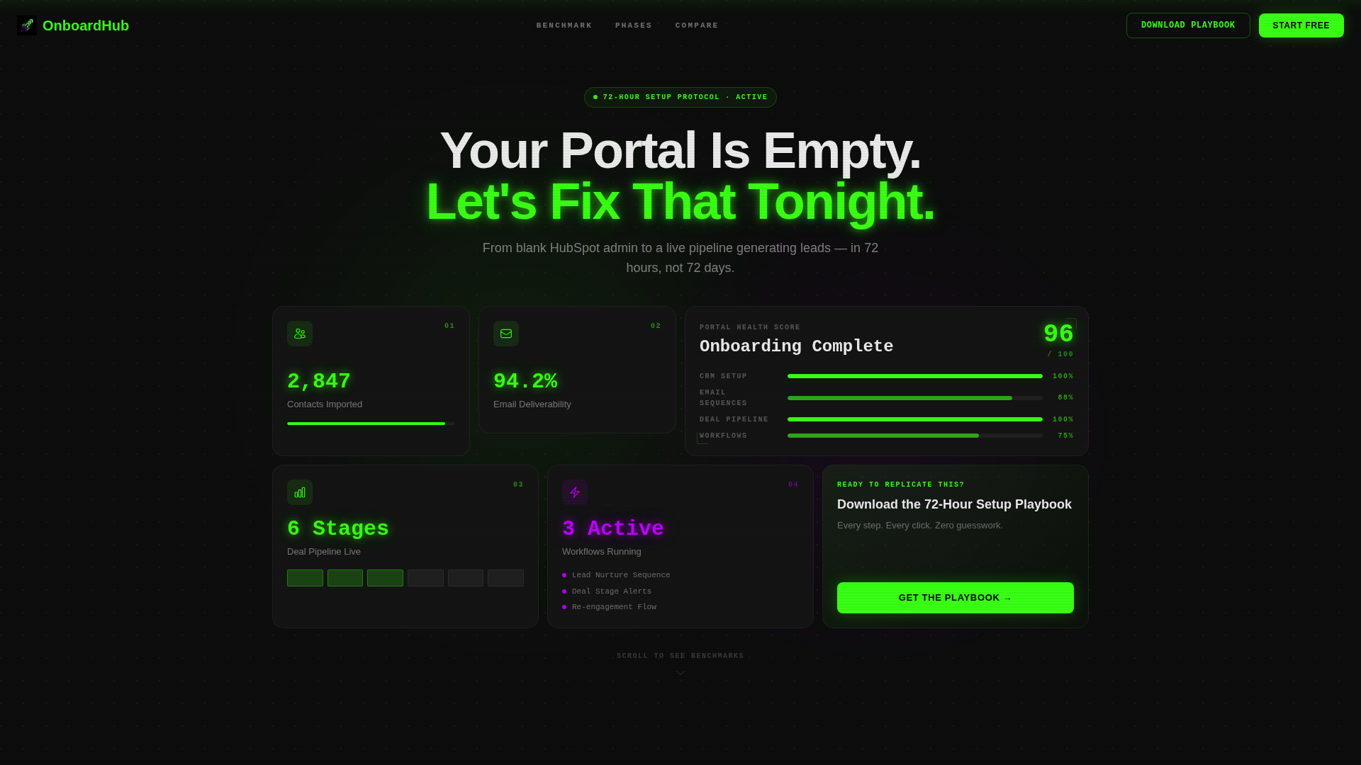 Rapid HubSpot | Free Website Template | Rocket