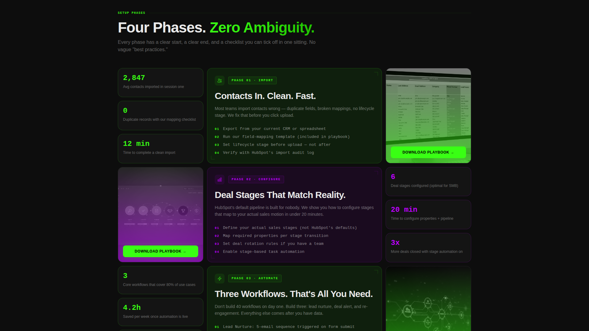Rapid HubSpot | Free Website Template | Rocket