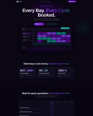 Hydroponics Booking System Landing Page Template