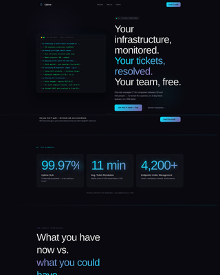 Integrity — Trustworthy Tech Support Landing Page Template