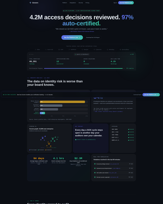 Identity Governance Bento Grid Landing Page Template