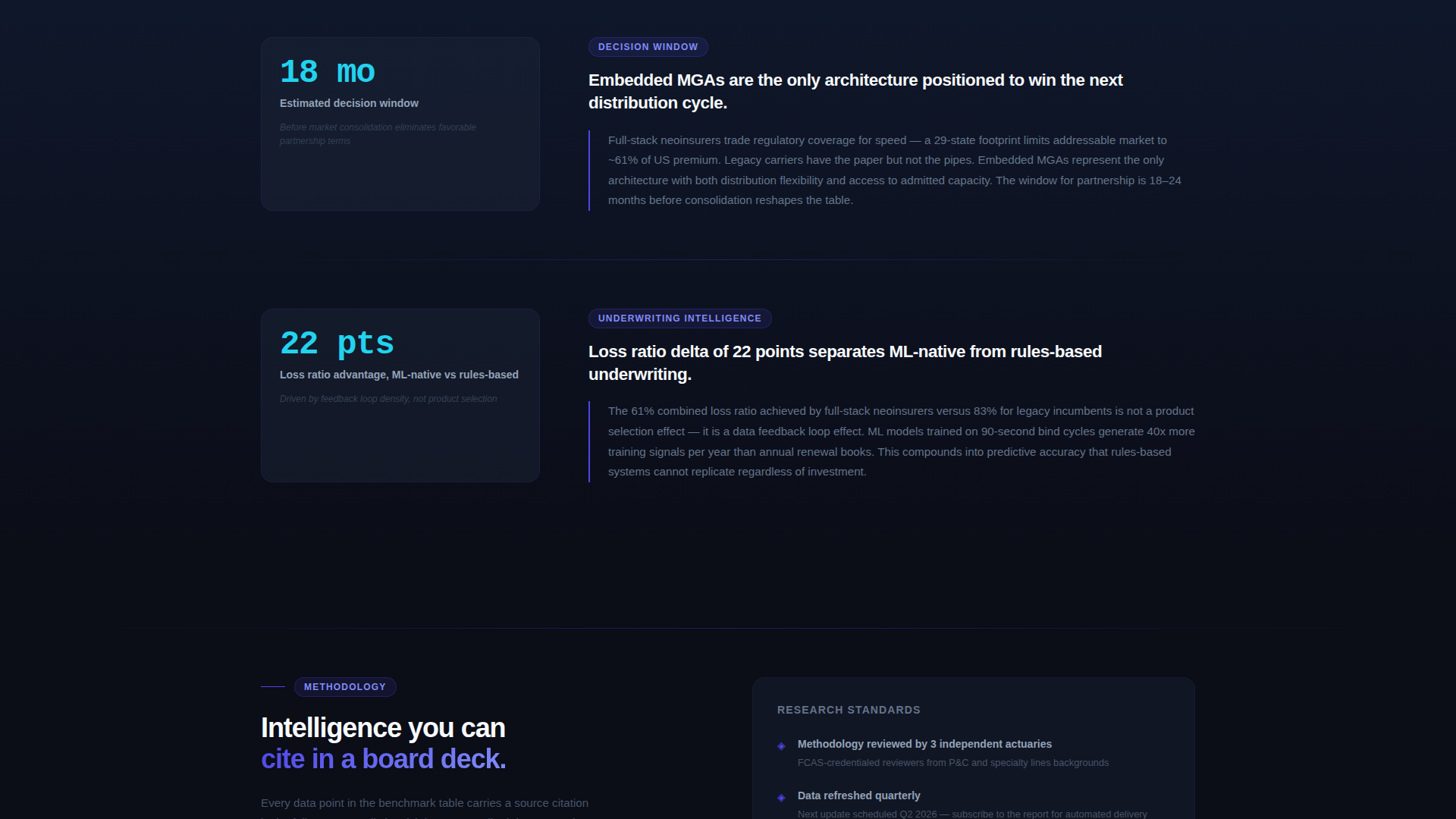 InsurTech Comparison Table Landing Page Template