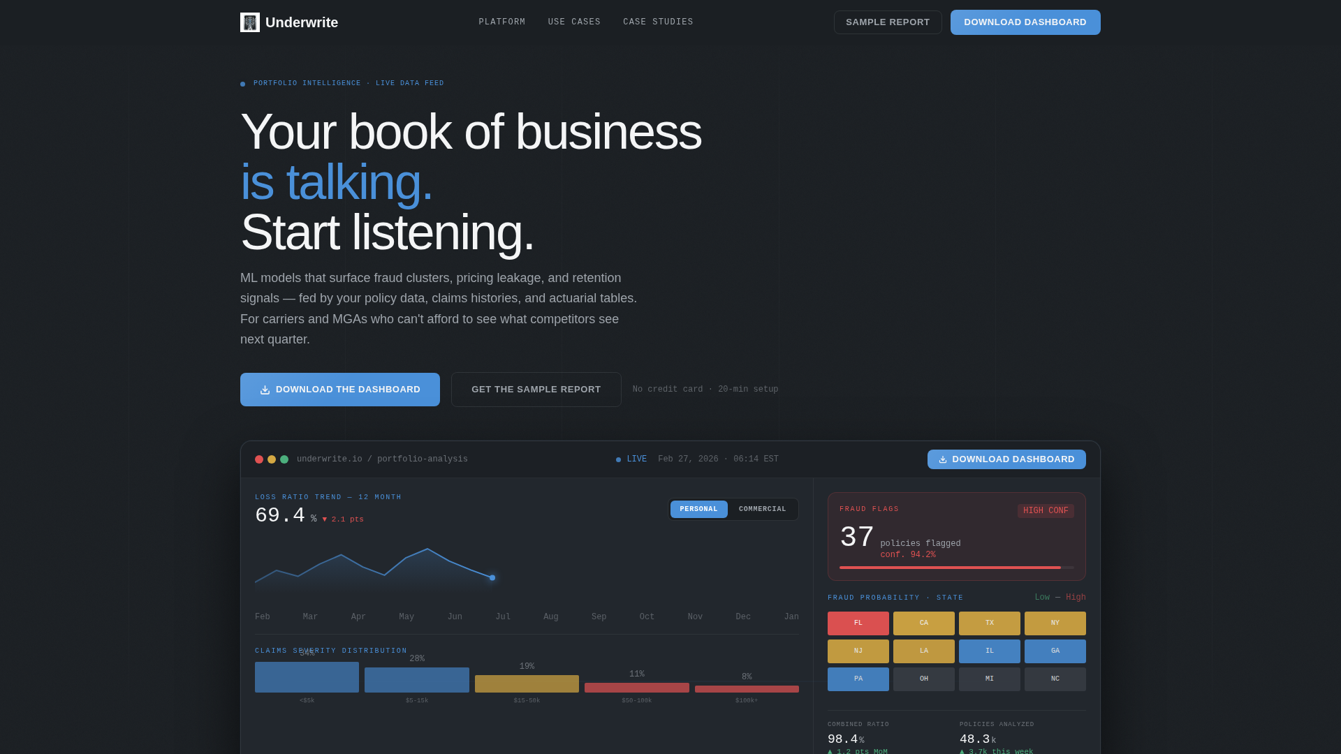 Insurance AI Analytics Dashboard Landing Page