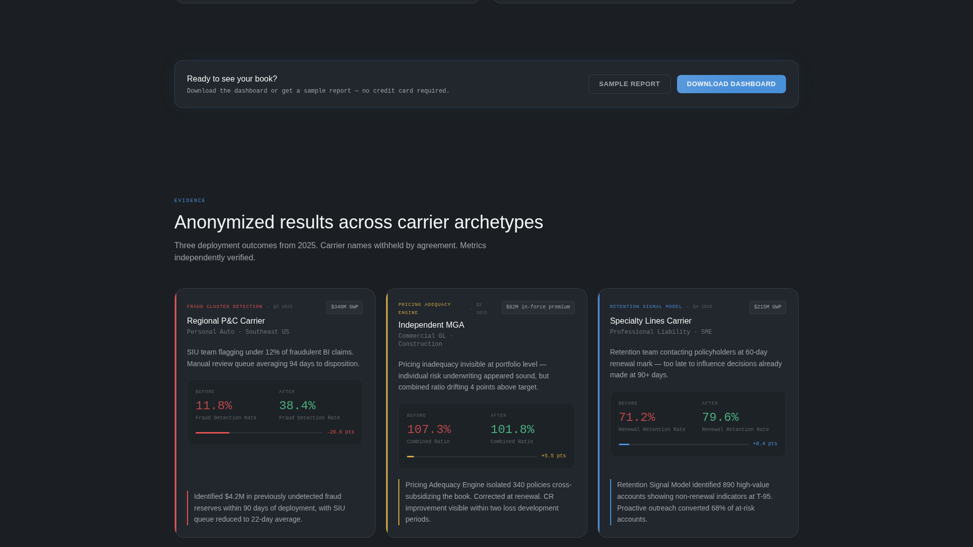 Insurance AI Analytics Dashboard Landing Page