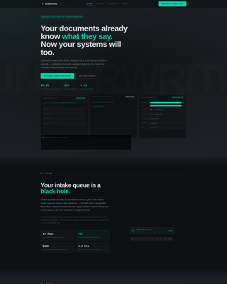Intelligent Coverage Management Landing Page Template