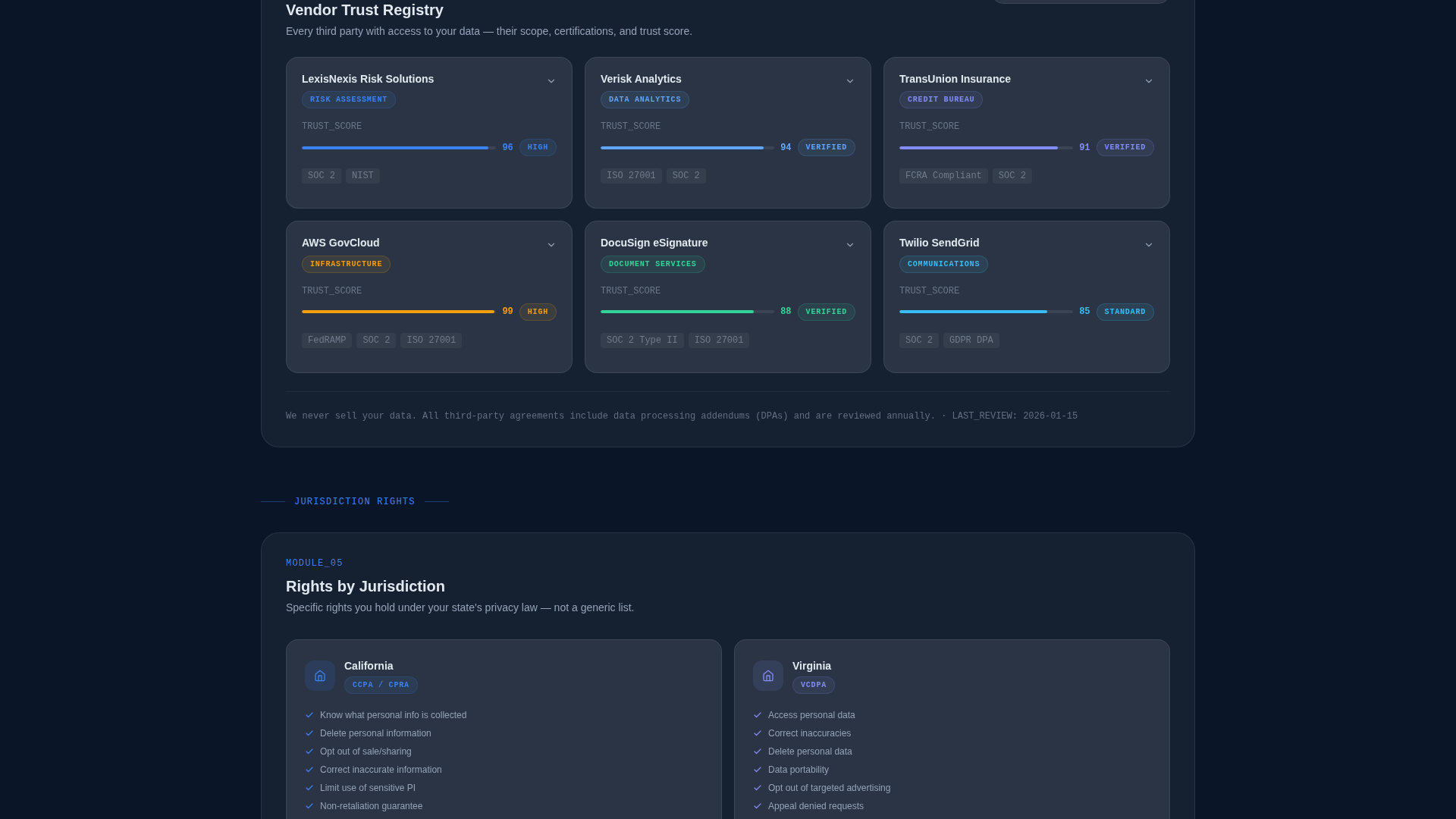 Insurance Agency Privacy Policy & Data Practices Website Template