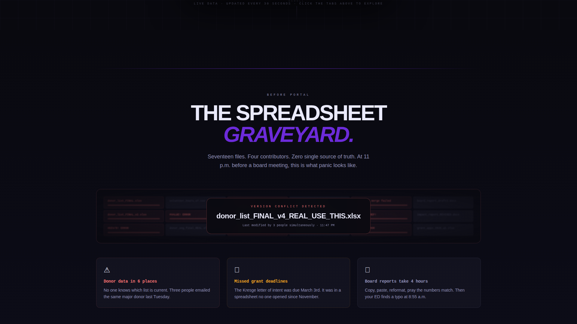 Access — Mission-Driven Nonprofit Platform Landing Page Template