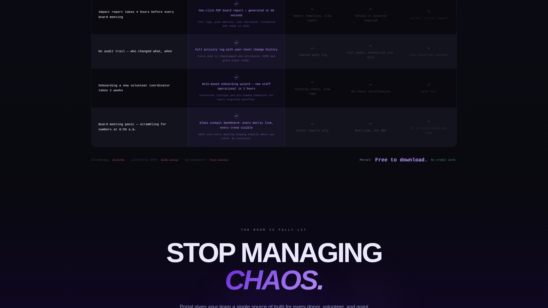 Access — Mission-Driven Nonprofit Platform Landing Page Template