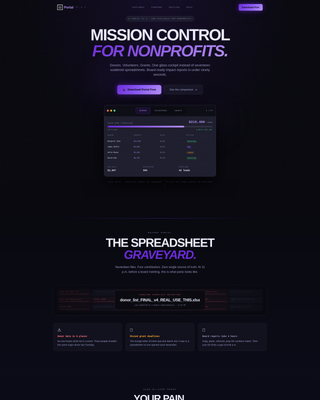 Access — Mission-Driven Nonprofit Platform Landing Page Template