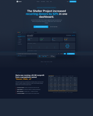 Impact - Powerful Nonprofit Landing Page Template