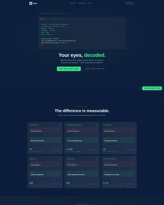 Aperture — Trusted Eyeglass Fitting Landing Page Template