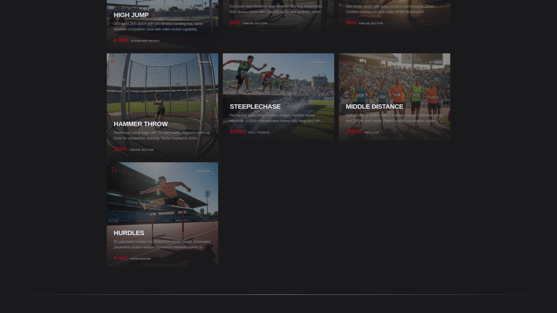 Decathlon Booking Website Template