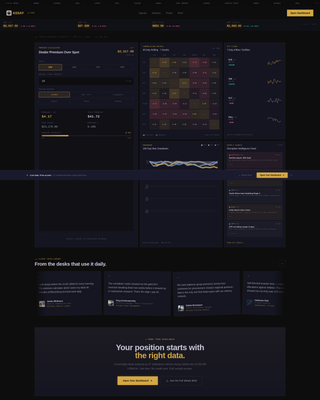 Assay - Precision Metals Analytics Landing Page Template