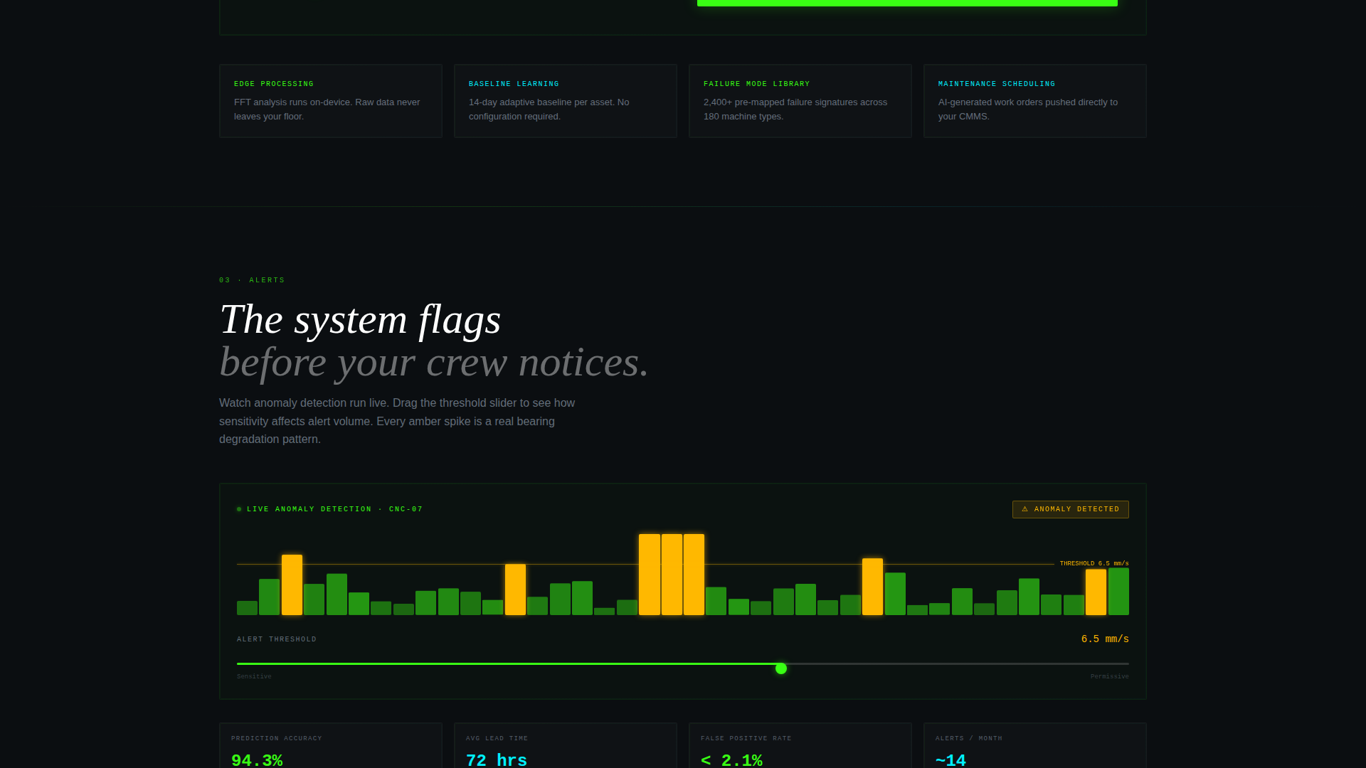IoT & Hardware Cost Calculator Website Template