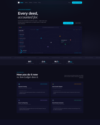 Ledger - Streamlined Donationmanagement Landing Page Template