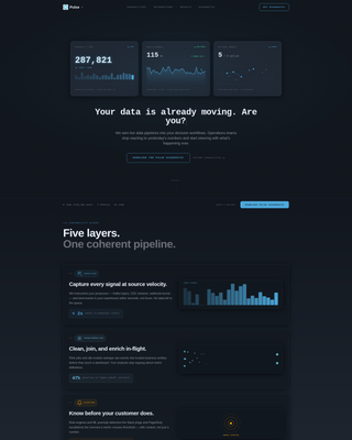 Instant Analytics Intelligence Landing Page Template