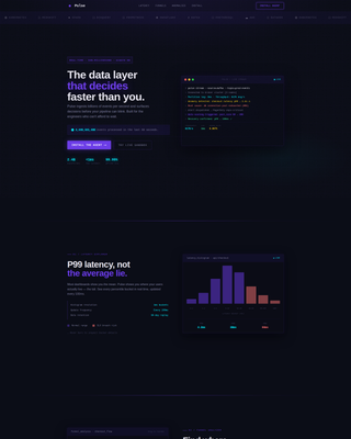 Instant Performance Analytics Landing Page Template
