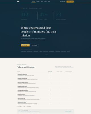 Calling - Purposeful Ministry Landing Page Template