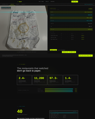 Ingest - Powerful Restaurant Landing Page Template