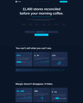 Ledger - Powerful Retailer ERP Landing Page Template