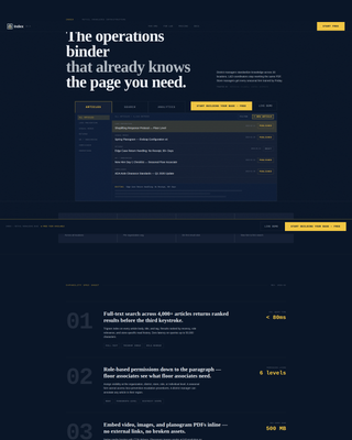 Index - Powerful Retail Knowledge Landing Page Template