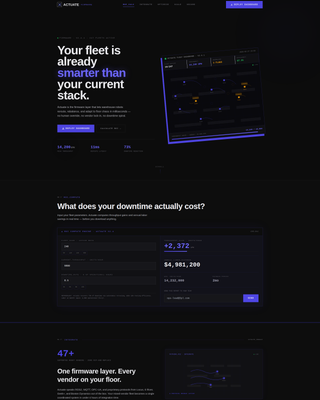Actuate - Bold Robotech Landing Page Template