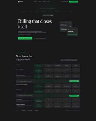 Invoice - Automated Billing Landing Page Template