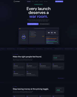 SaaS Product Launch Landing Page Template