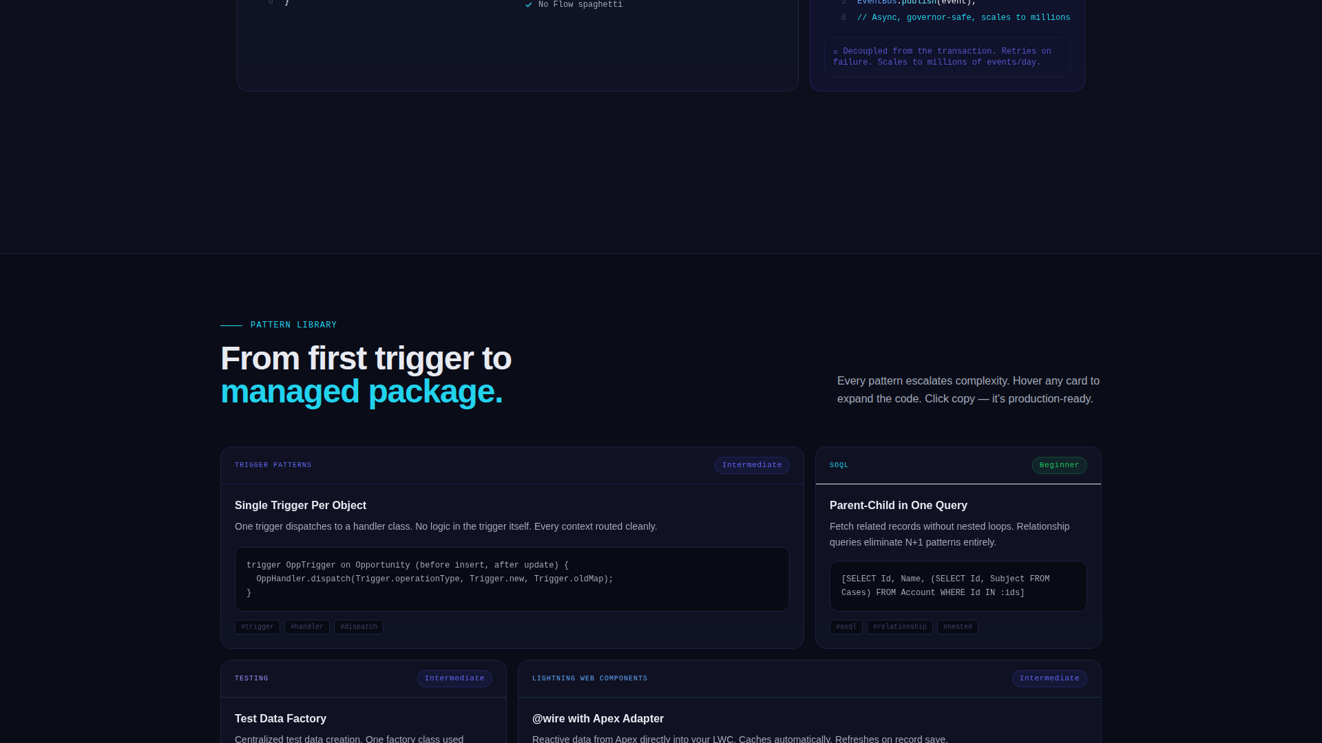 Apex - Dynamic Salesforce Landing Page Template