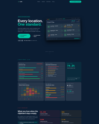 Audit - Precision Salon Landing Page Template