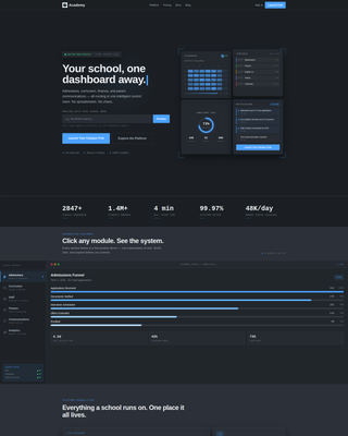 Academy - Powerful School Landing Page Template
