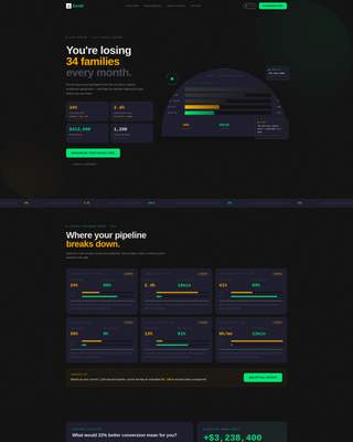 Admissions — Seamless Education Landing Page Template