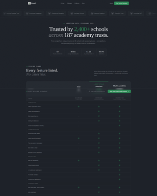Academy — Elite Learning Landing Page Template