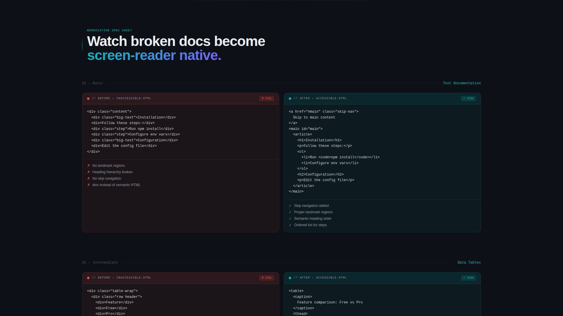 Aria - Accessible Documentation Landing Page Template