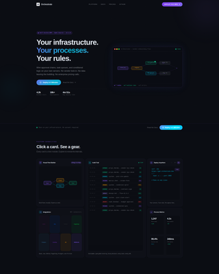 Asset — Central PIM Landing Page Template