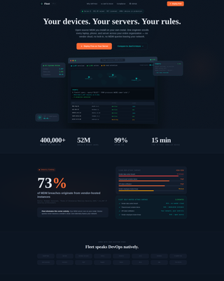 Assist — Intelligent Support Landing Page Template