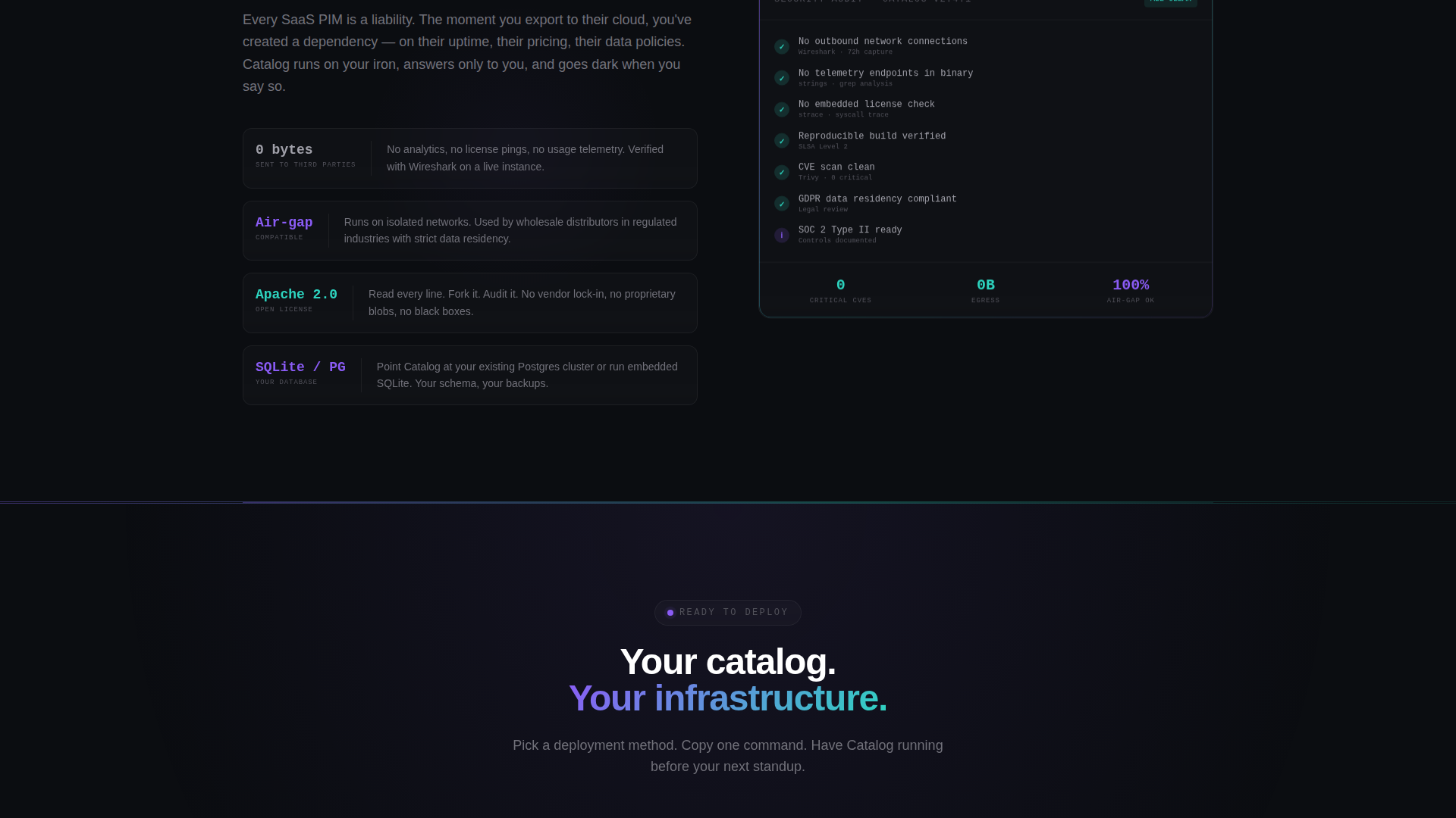 Self-Hosted Enterprise Software Specialist Professional Website Template